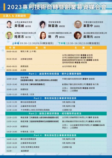 創業募資媒合會